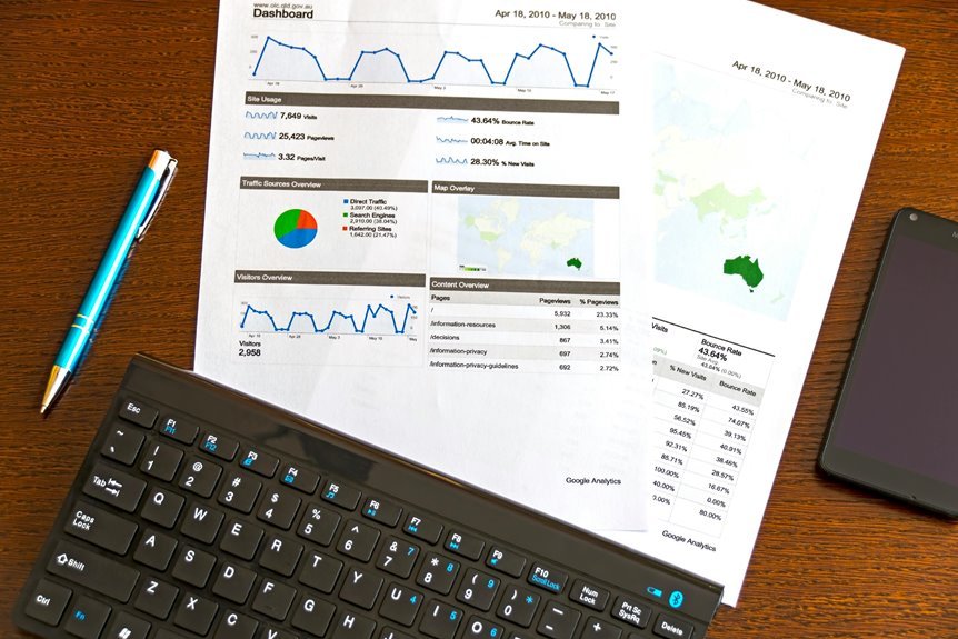 Buzmis.com – Website Review & Insights